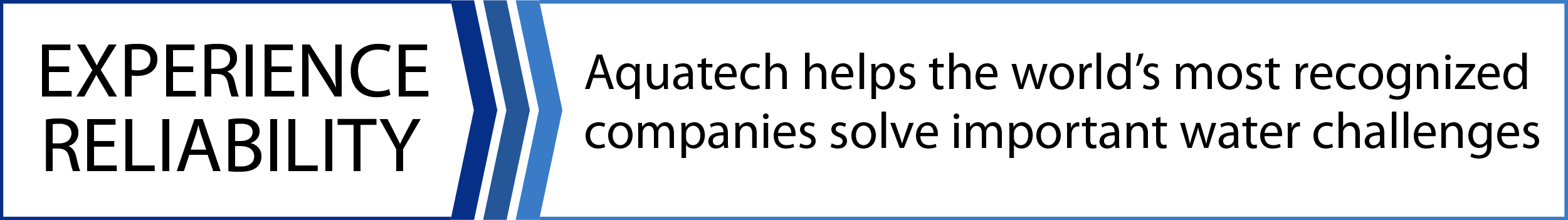 Aquatech- water treatment company